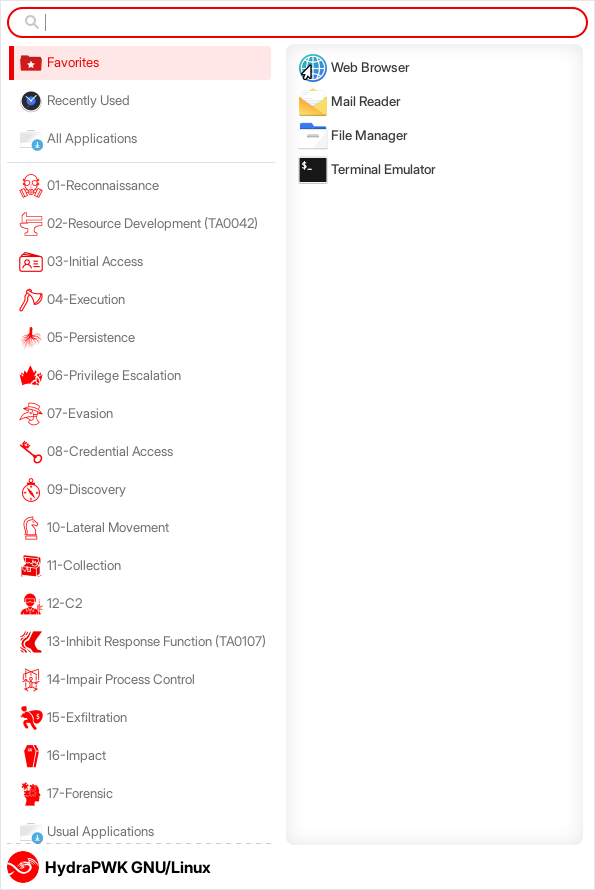 HydraPWK Applications menus MITRE ATT&CK Hybird