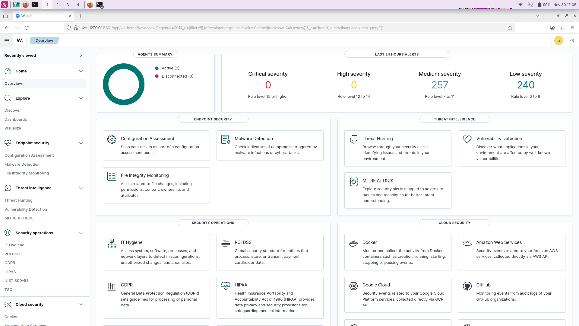 HydraPWK Wazuh Dashboard